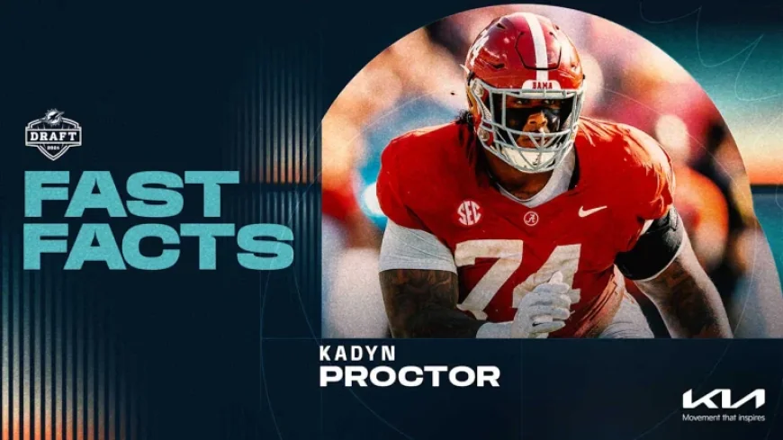 Kadyn Proctor: Key Facts and Insights