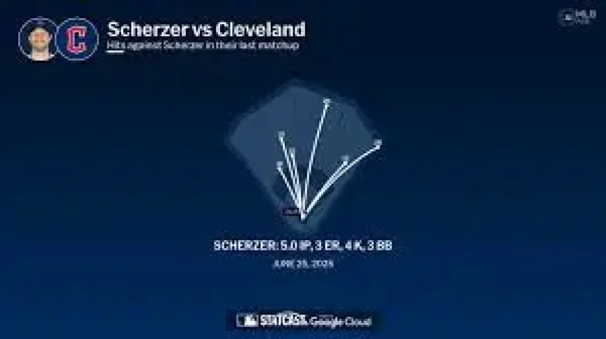 Guardians Vs Blue Jays: 5 numbers that shape Friday’s series opener