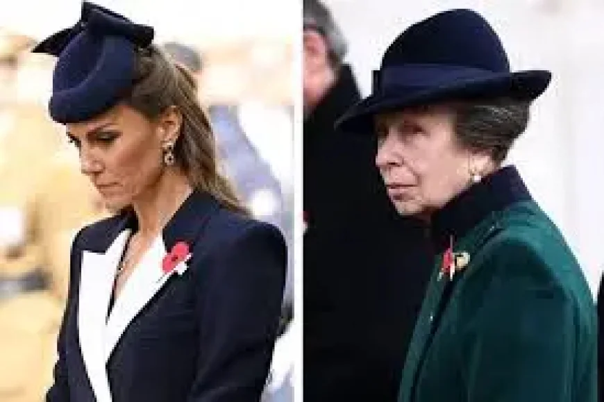 Anne, Princess Royal, marks Anzac Day as the deeper tribute stays out of view