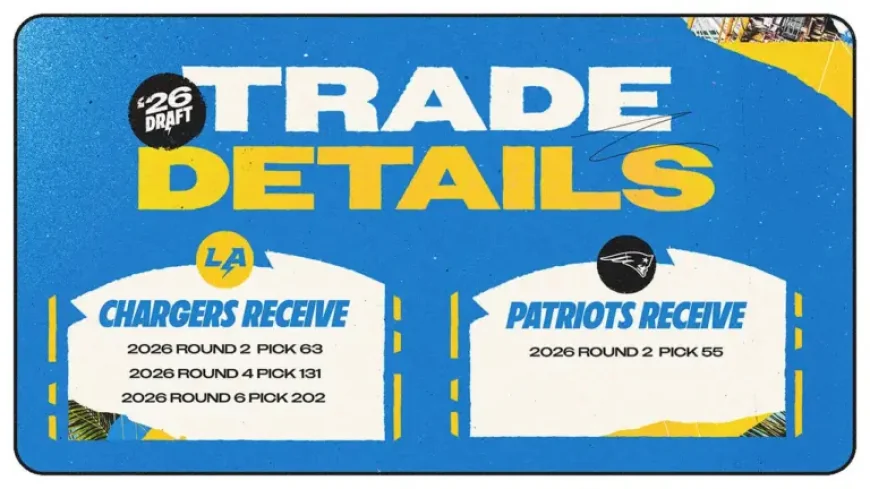 Brenen Thompson: Chargers’ Day 2 trade-down leaves one name, seven picks, and a deeper test