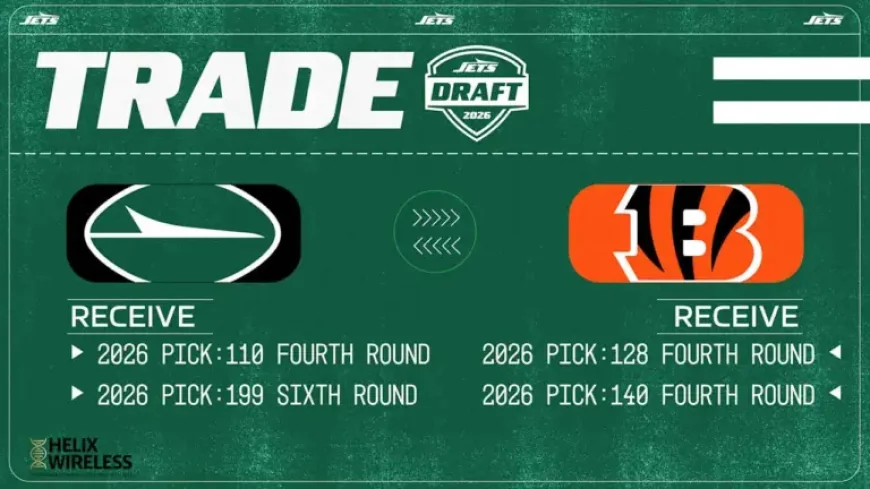 Bengals Trade Down 18 Spots in Round 4: Why the Jets Deal Matters