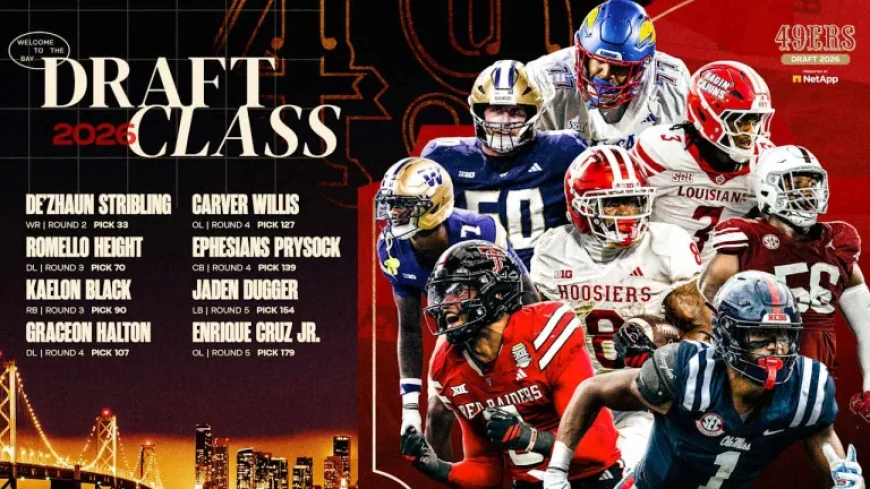 2026 49ers Draft: In-Depth Player Analysis