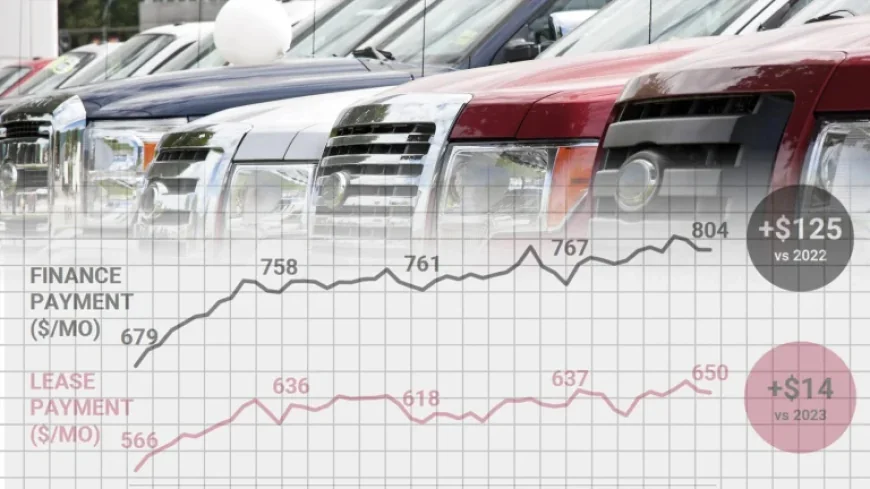 “2026 Car Market: $806 Payments on 84-Month Loans”