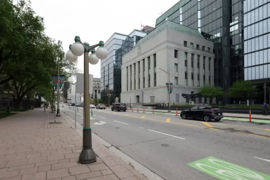 Banque Nationale warning meets Banque du Canada’s rate pause as inflation pressure builds