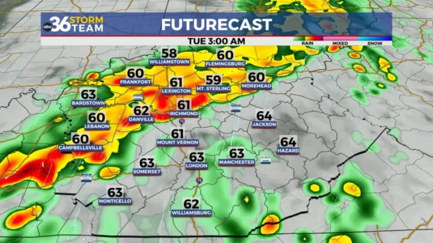 Weather Derby: 2 severe weather threats to watch as storms build overnight