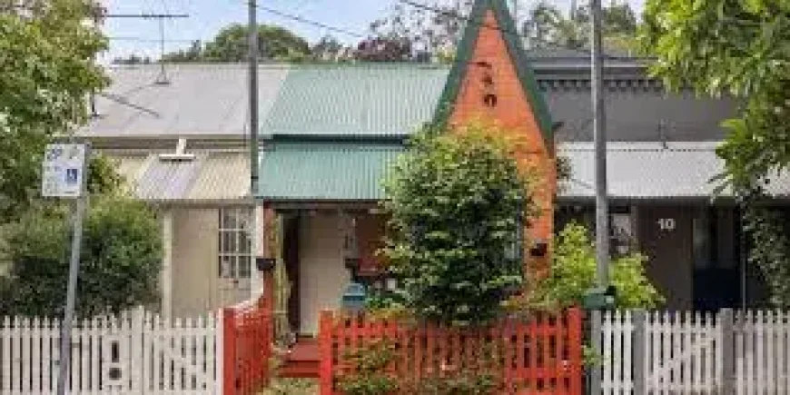 Real Estate Access Blocked After Permission Denied Error