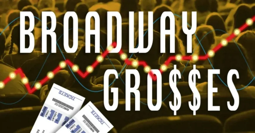 “Every Brilliant Thing Tops Box Office in Latest Broadway Grosses”