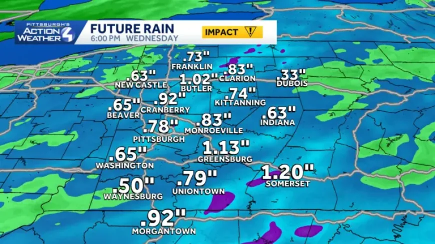 Weather Pittsburgh: Wednesday’s rain sets up a quieter, cooler stretch