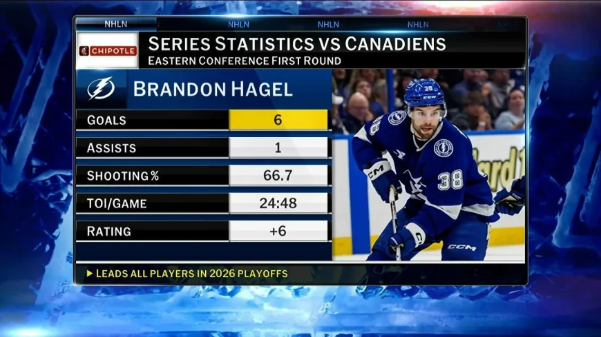 Lightning Rally Past Canadiens 3-2 to Tie Series — Habs