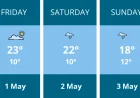 Thurrock forecast points to rain as 1st May weekend turns wetter