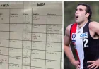 Lions Leak Merrett, McGrath and Parish Notes in Brisbane Lions Whiteboard Drama