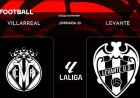 Marcelino Can Seal Villarreal – Levante With A Point And Sixth Champions League