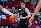 Jacob Theodosiou Commits to Duke as Third Transfer Addition