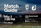 Henrik Rydström Guides Columbus Crew Into 2026 With Minnesota Vs Columbus