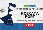 Firhad Hakim Holds Kolkata Port as West Bengal Election Result Takes Shape