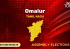 Mani. R leads Omalur count with 0 votes — Tn Election Result Date 2026