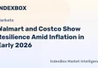 Walmart Stock Gains Edge Over Costco on $6.4 Billion Ad Sales