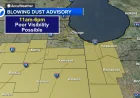 Chicago Weather: Kaitlin Cody Details Dust Advisory, Storm Risks