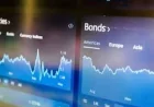 30 Year Treasury Yield Holds Near 5% as Bond Pressure Builds — 10 Year Treasury Yield