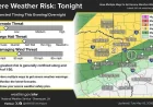 National Weather Service Warns of Severe Weather Tonight Near Interstate 30