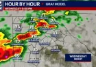 Forbes Raises Metro Atlanta to Level 2 Flood Risk