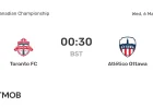 Toronto Fc Lists Osorio in 4-3-3 for Atlético Ottawa