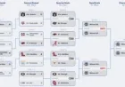 Alabama Softball Leads SEC With 6 Titles as 2026 Tournament Continues