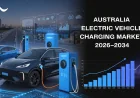 Australia EV Sales Surge as Ev Charging Stations Lag