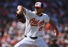 Trevor Rogers Returns From IL to Start for Orioles