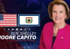 Shelley Moore Capito defeats five GOP challengers in West Virginia