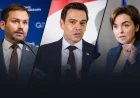 Parti Libéral Du Québec Falls to 28% as CAQ Reaches 19%