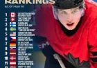 10 NHLers to Watch at the 2026 International Ice Hockey Federation World Championship