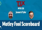 Tjx Falls 39.9% Below DCF Value in Simply Wall St View