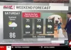 Weather St Louis: Cold front brings scattered thunderstorms Friday evening