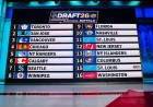 Maple Leafs Win Lottery for No. 1 Pick — Nhl Live