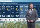 Kansas City Weather Turns Severe Sunday Night, Monday