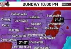 Nashville Weather forecast calls for 1"-2" rain this week