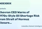 Chevron CEO Flags Strait Of Hormuz Oil Supply Risk