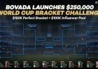 TheOnlineCasino Beats Bovada With 1-Hour Bitcoin Withdrawals