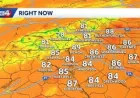 Summer warmth holds as Myrtle Beach Weather turns stormier Thursday