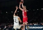 Olympiacos Vs Fenerbahçe Opens Final Four With Athens Crowd Edge