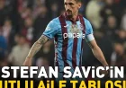 Tekke Says Trabzonspor Vs Konyaspor Final Must End With Cup