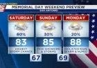 Doppler Radar Shows Strong Thunderstorms, Flood Watch Through Monday Night