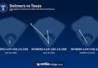 Reid Detmers Draws Rangers Start With 6.5 Strikeout Line