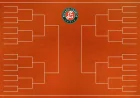 Medvedev Collapses in Fifth Set at French Open Draw