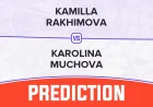 Karolina Muchova Holds 86% Edge Over Kamilla Rakhimova