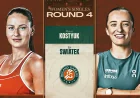 Kostyuk Tennis: Marta Kostyuk Carries 15 Clay Wins Into Swiatek Test