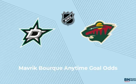 Mavrik Bourque Draws April 30 Goal Question vs. Minnesota Wild