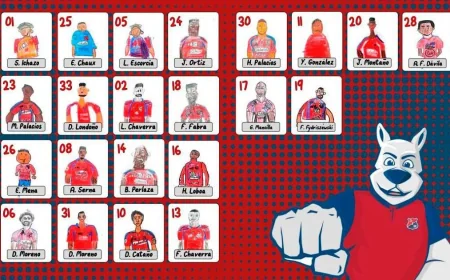 Independiente Medellín Reveals 22-Player Call-Up Through Children’s Drawings — Medellín - Cusco