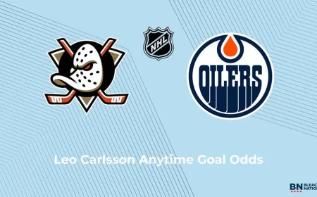 Leo Carlsson Preview vs. Oilers Puts April 30 Goal Question Front and Center